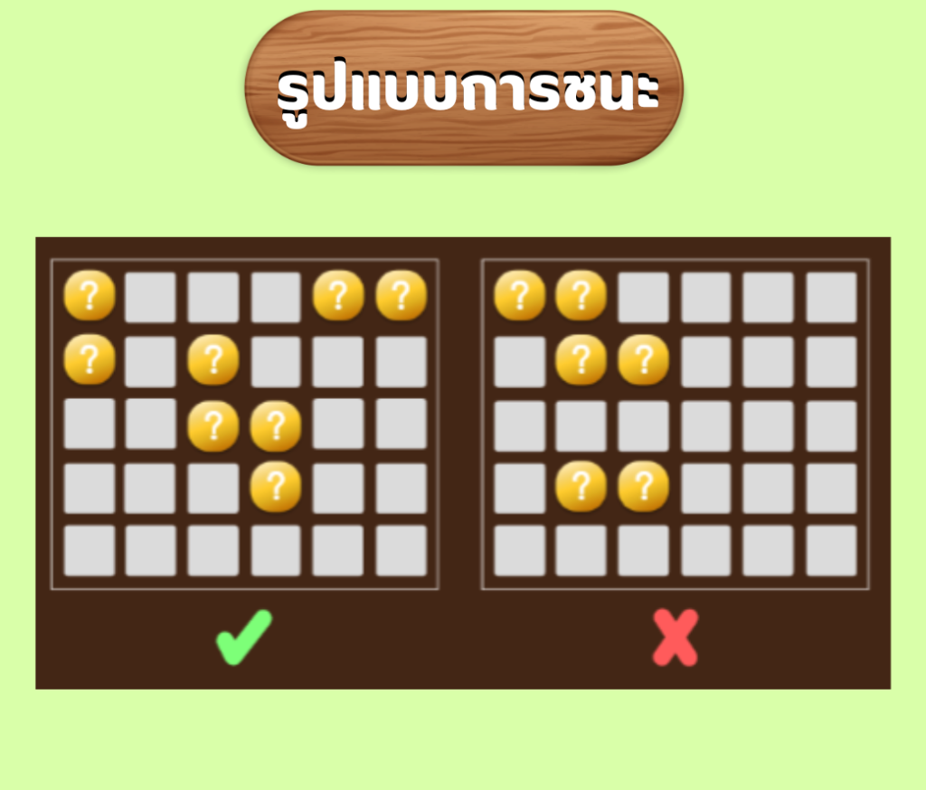 รูปแบบการชนะ Veggies Bonanza