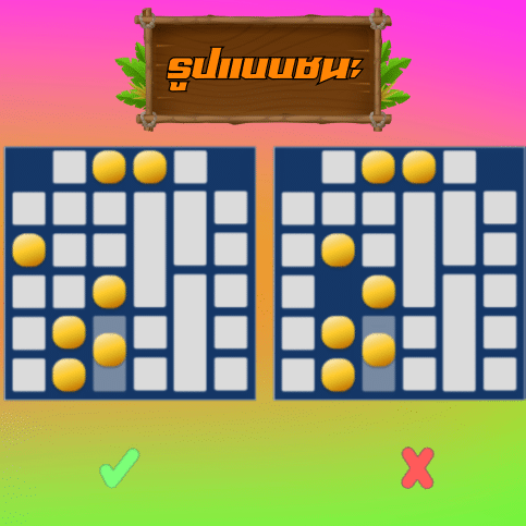 รูปแบบการชนะ ในเกมสล็อต Subway Runner