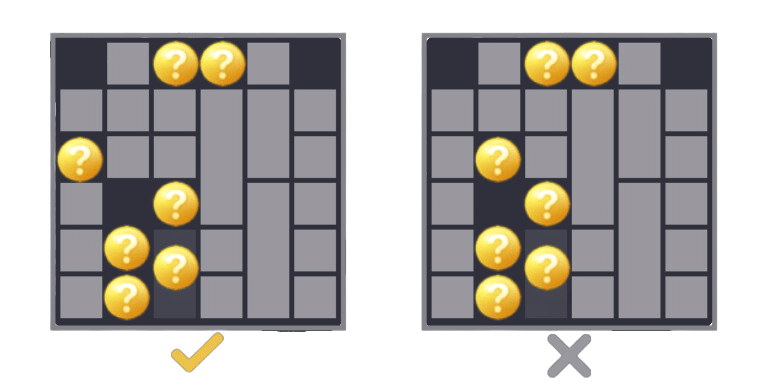 ตารางการจ่ายเงินในเกม Lucky Neko