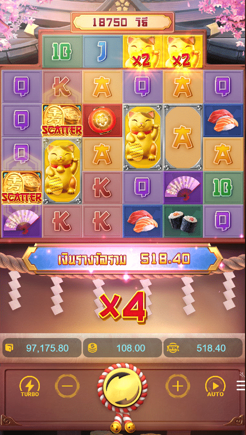 รีวิวเกม Lucky Neko