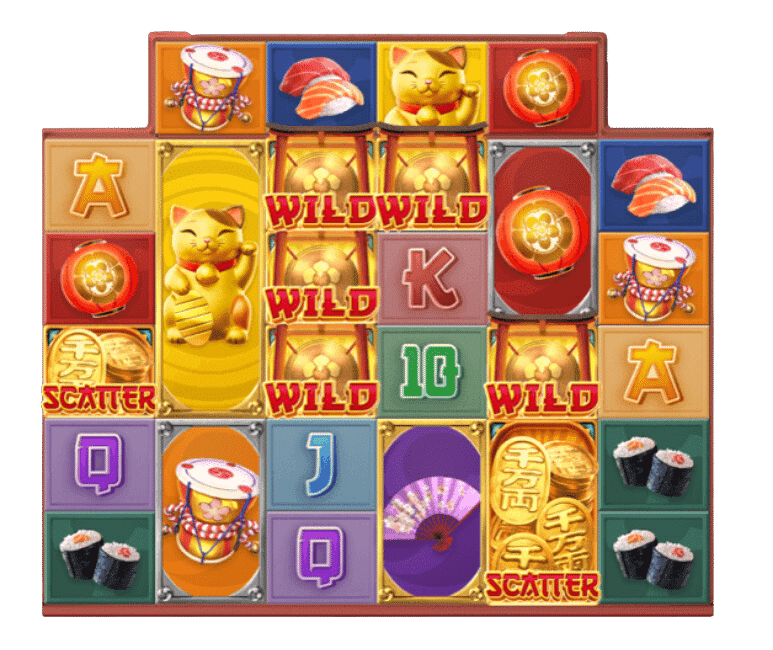 ตัวคูณเกม Lucky Neko