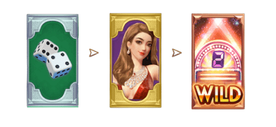 สัญลักษณ์ Wild และฟีเจอร์พิเศษในเกม Dreams of Macau