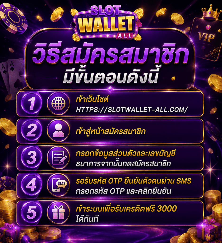 วิธีสมัครสมาชิก slotwallet-all